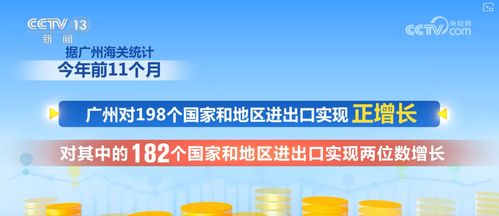 中國(guó)制造新引擎 技術(shù)服務(wù)雙輪驅(qū)動(dòng)，多維數(shù)據(jù)解鎖外貿(mào)增長(zhǎng)密碼